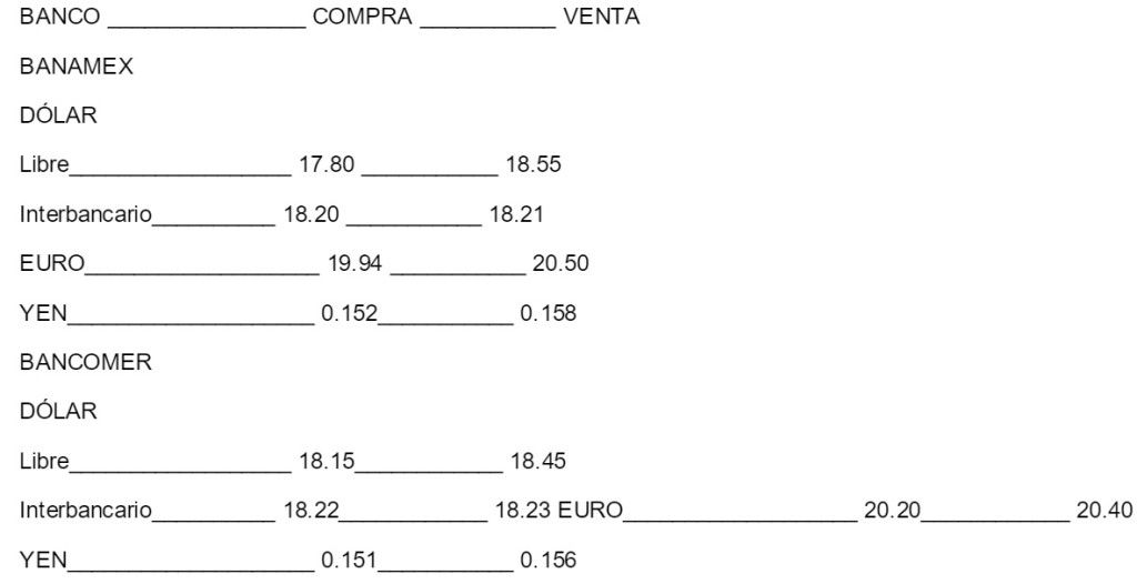 Dólar cierra en 18.45 pesos a la venta - Dólar-Notimex-3-Febrero-2-1024x526