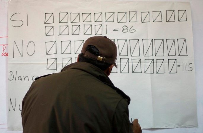 "No" aventaja por más de 10 puntos al "Sí" en Bolivia - Evo-Morales-referendum-Univision