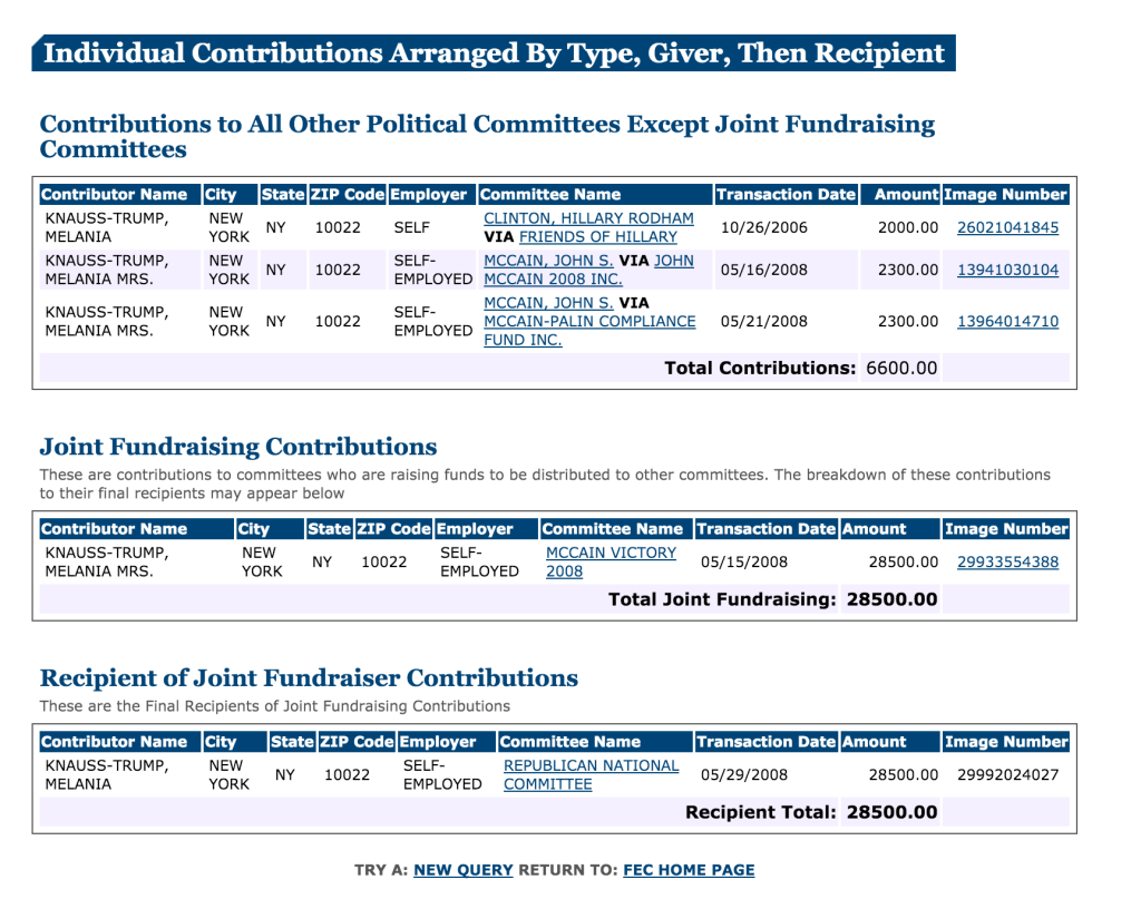 Esposa de Donald Trump donó a campaña de Hillary Clinton - Melania-Trump-Hillary-Clinton-Campaña-1024x807