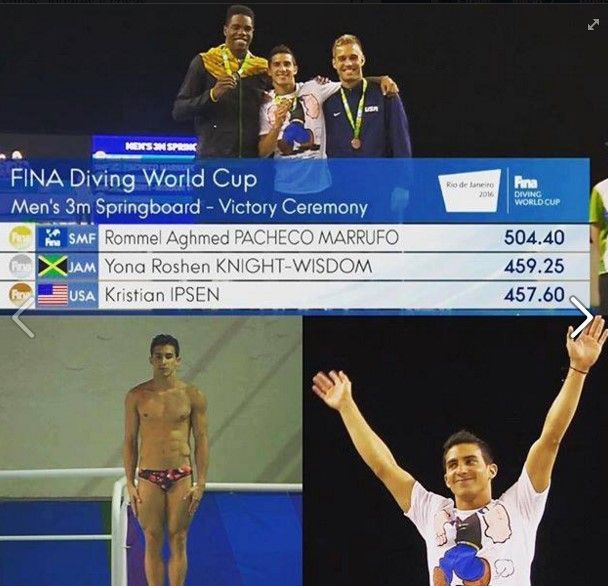 "Muy emotivo el momento al recibir la medalla de oro": Rommel Pacheco - Rommel-Pacheco-medallas2