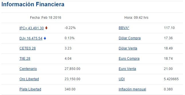 Venden dólar en 18.49 pesos - Screenshot_11-3