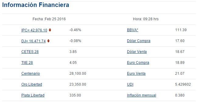 Venden dólar en 18.67 pesos - Screenshot_11-8