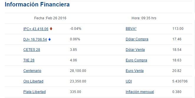 Venden dólar en 18.54 pesos - Screenshot_11-9