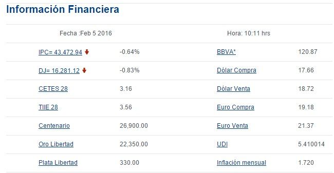 Venden el dólar en 18.72 pesos - Screenshot_116