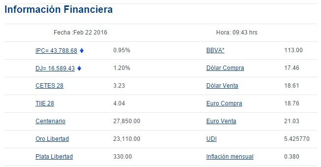 Venden dólar en 18.61 pesos - Screenshot_7-4