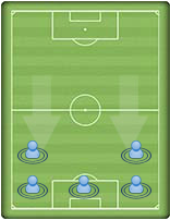 Promesa de la semana: Sebastián Driussi - posicion-sebastian-driussi