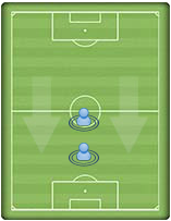 Promesa de la semana: Renato Sanches - renato-sanches-posicion