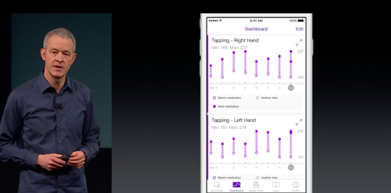 Apple presenta el nuevo iPhone SE - Captura-de-pantalla-2016-03-21-a-las-11.22.22-a.m.