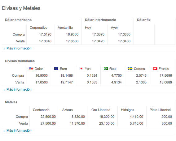 Dólar abre en 17.70 pesos a la venta - Captura-de-pantalla-2016-03-22-a-las-11.21.06-a.m.