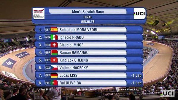 Ciclista mexicano gana histórica plata en Mundial de Pista - CckoHCsUcAAHfb2