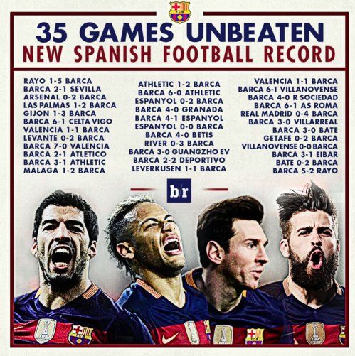 Barcelona impone récord de partidos sin perder en España - Ccp7QYgVIAA0VEE