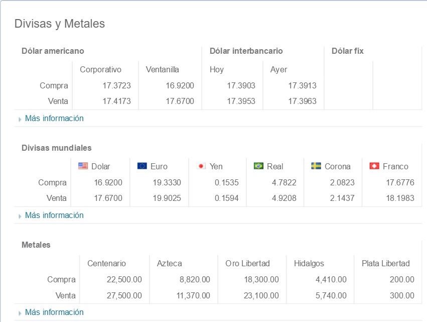 Dólar cierra a la venta hasta en 18.21 pesos - Dólar-Banamex-18-de-marzo