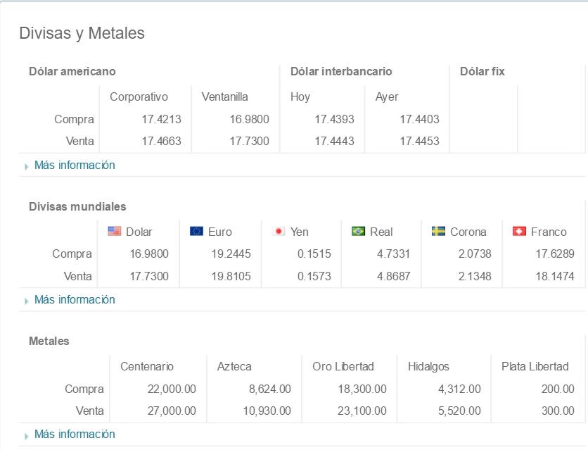 Dólar inicia semana hasta en 17.73 pesos a la venta - Dólar-Banamex-28-de-marzo