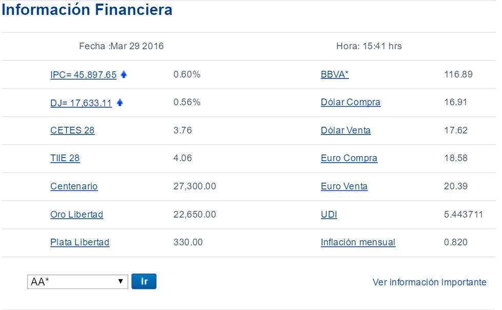 Dólar cierra hasta en 17.63 pesos - Dólar-Bancomer-29-de-marzo