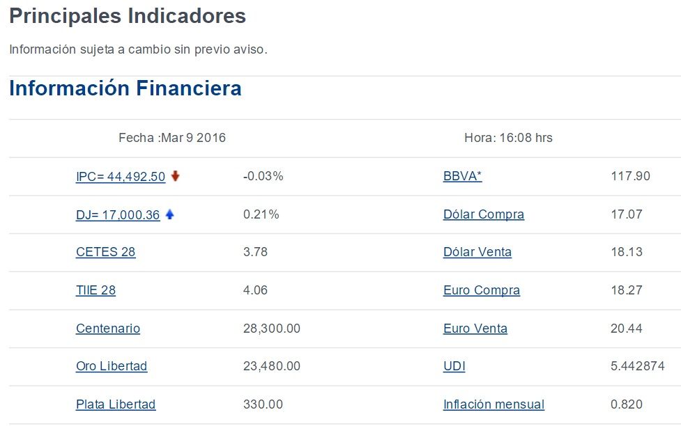 Dólar cierra en 18.21 pesos a la venta - Dólar-Bancomer-9-Marzo
