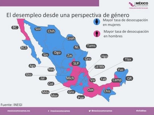 Desempleo en México aumenta a 4.3 por ciento en febrero - INEGI__