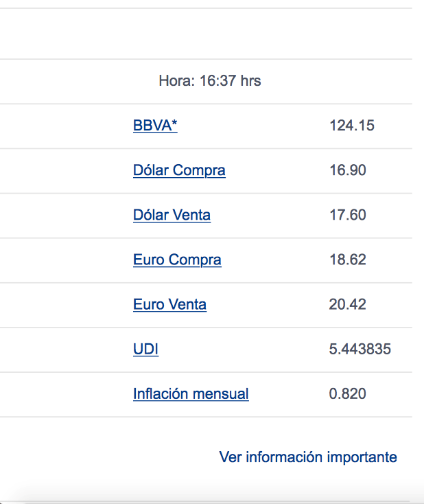 Dólar continúa a la baja. Cierra a la venta hasta en 18.25 pesos - Información-Financiera-Bancomer-17-Marzo