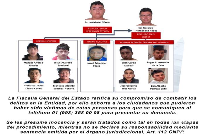 Detienen a banda dedicada a robo de tiendas en Tabasco - Los-cigarreros-2