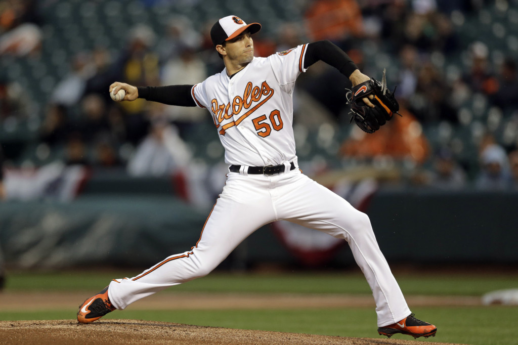 Orioles dan de baja de su roster al mexicano Miguel González - Yankees-Orioles-Baseball12-1880x1252-1024x682