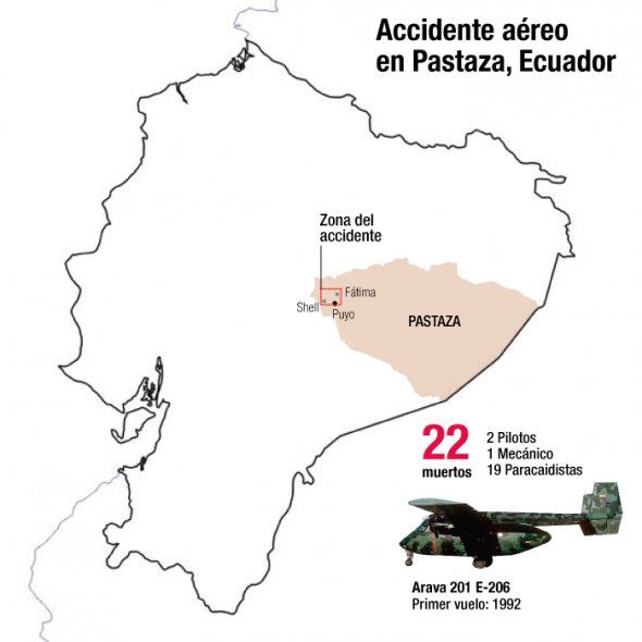 Mueren 22 militares al caer avión del ejército ecuatoriano - accidente