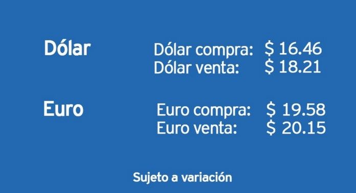 Venden el dólar hasta en 18.24 pesos - dolar-banamex-15mar