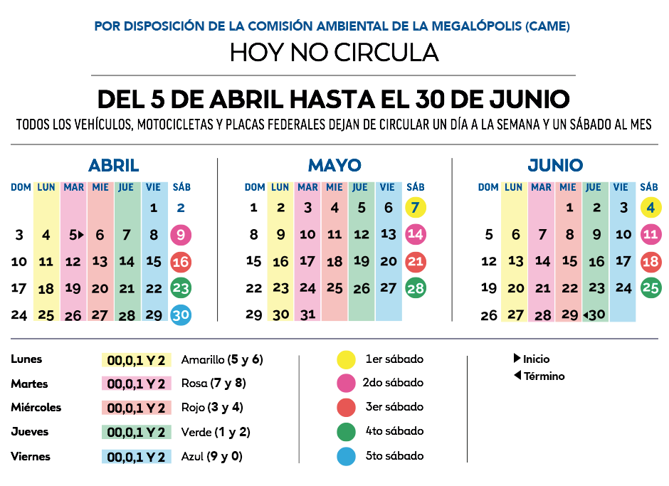 ¿A quién afectará más el nuevo Hoy No Circula? - hoy-no-circula