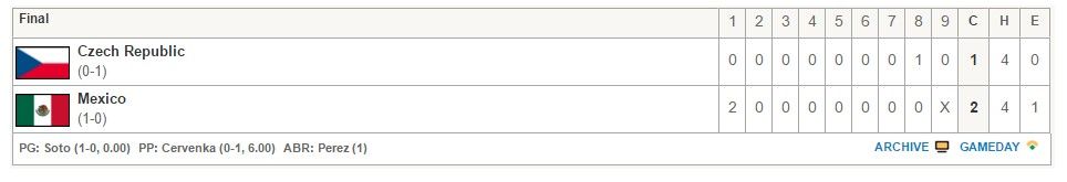 México avanza a semifinal de eliminatoria para el Clásico Mundial - mexico-vs-checa