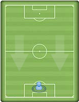 Promesa de la semana: Marcus Rashford - posicion-marcus-rashford