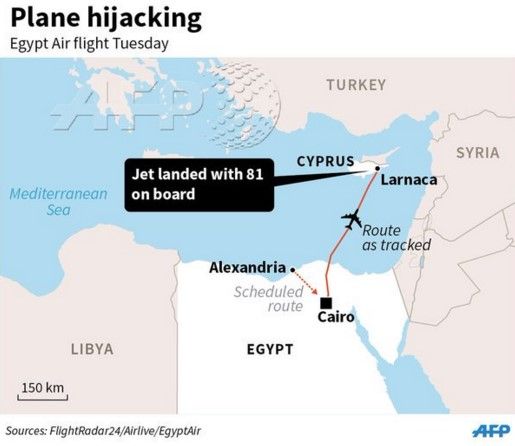 Detienen a secuestrador de avión de EgyptAir - secuestro-avión-Egyptian-Air-AFP