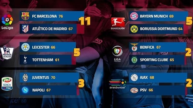 El error del Barcelona en redes sociales - tuit-barcelona