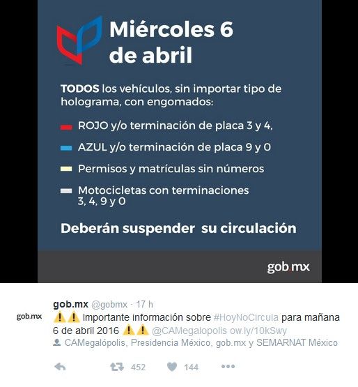 Prevén alza de precios por nuevo Hoy No Circula - @@@@@@@@@