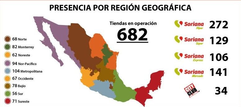 Falabella llegará a México con Soriana - @DFinanciero