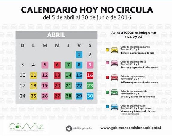 Multan al menos a 200 en primer día del nuevo Hoy No Circula - @autoridades__