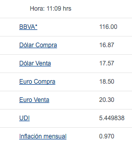 Venden dólar hasta en 17.70 pesos - Captura-de-pantalla-2016-04-14-a-las-11.11.19-a.m.