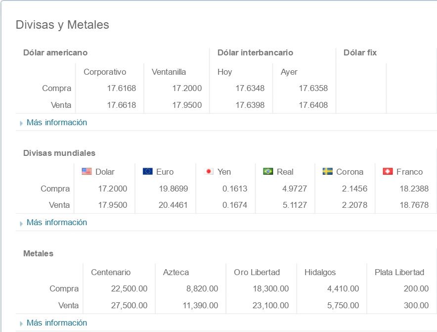 Dólar cierra hasta 17.95 pesos a la venta - Dólar-Banamex-11-Abril