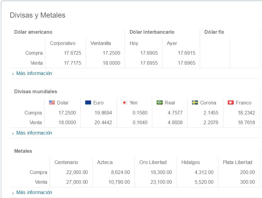 Regresa dólar a los 18 pesos a la venta - Dólar-Banamex-5-abril