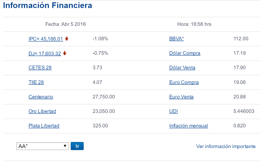Regresa dólar a los 18 pesos a la venta - Dólar-Bancomer-5-abril