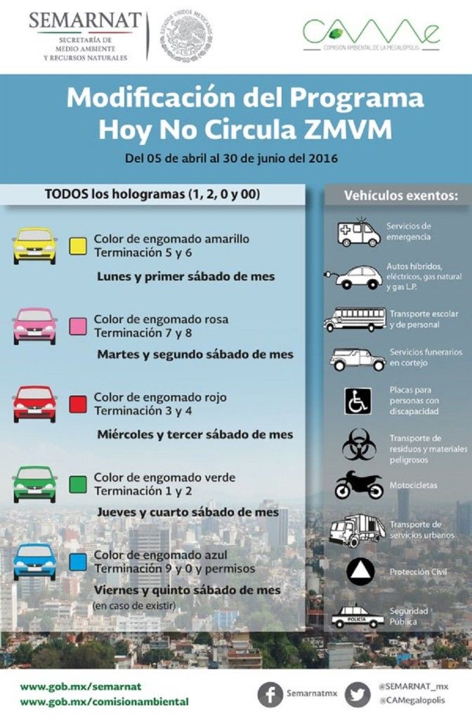 Inicia el Hoy No Circula - Infografía-Semarnat-Hoy-No-Circula-2-672x1024