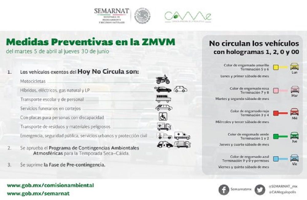 Inicia el Hoy No Circula - Infografía-Semarnat-Hoy-No-Circula