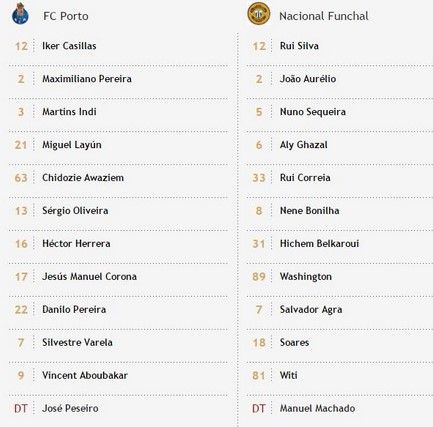 Gana Porto con gol de Herrera - Screenshot_16-1