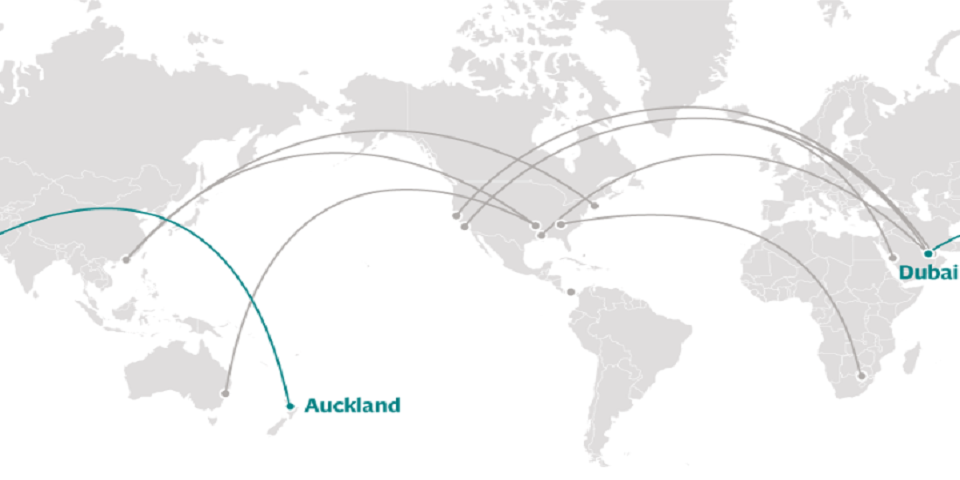 Los vuelos más largos del mundo Los vuelos más largos del mundo
