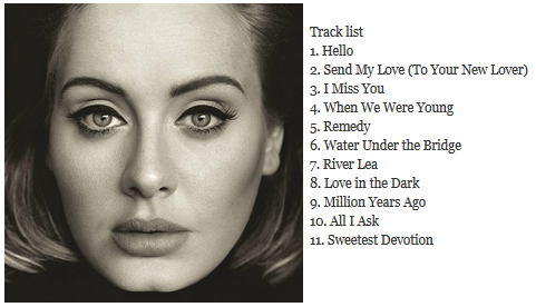 Adele tiene el álbum más vendido en 20 años - adele-25-