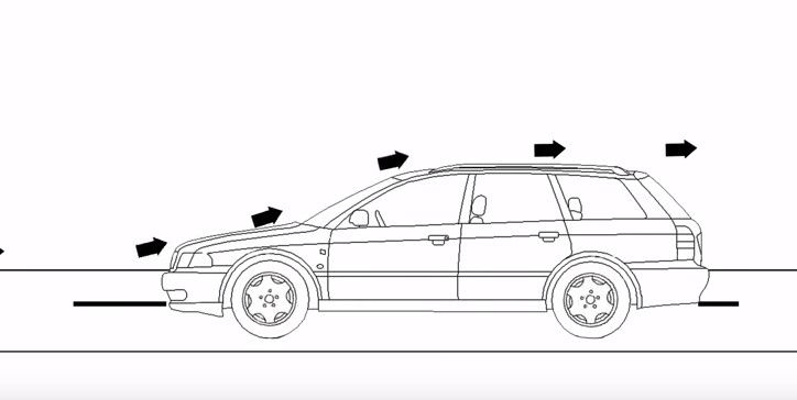 Video: ¿por qué vuela un avión? - aerodinamica-1