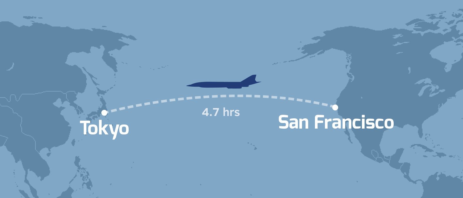 Avión cruzará el Pacífico en menos de 5 horas - boom-ultima-llamada