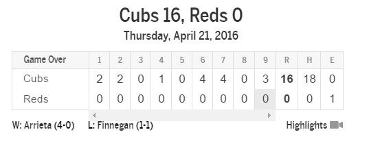 Jake Arrieta lanza primer juego sin hit del 2016 - box-score-cubs