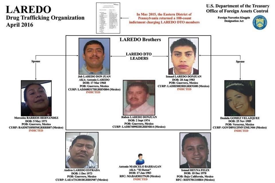 EE.UU. advierte de la aparición de nuevo cártel mexicano - cartel-de-los-laredo