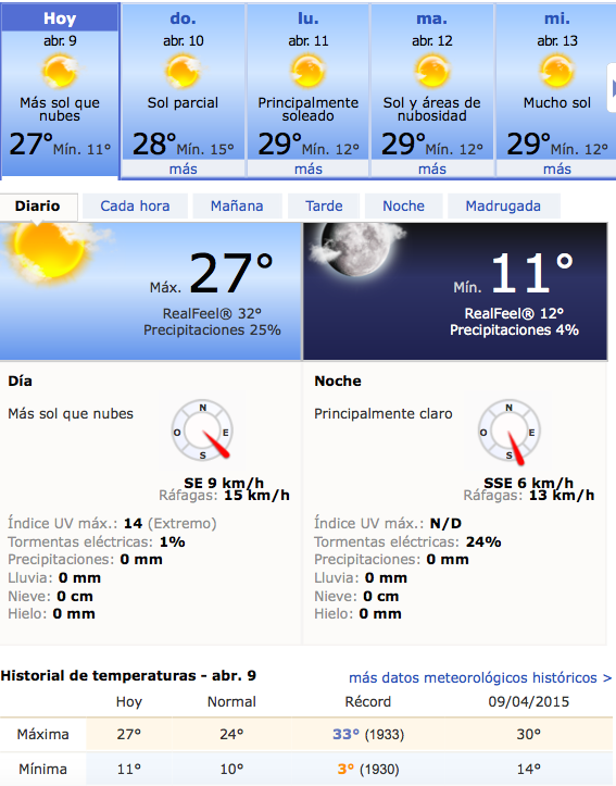 Prevén lluvias en el Valle de México - clima-Accuweather