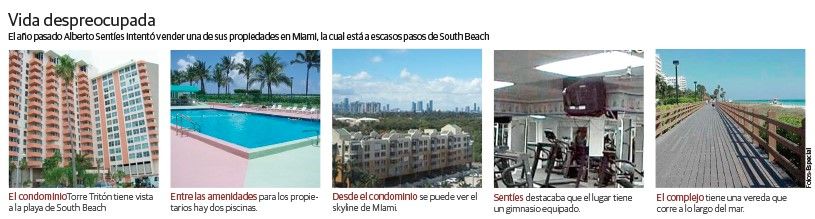 El departamento en Miami donde estaría Alberto Sentíes - departamento-Senties-La-Razon