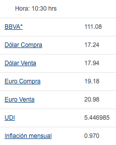 Venden dólar hasta en 18.06 pesos - dolar-bancomer-2