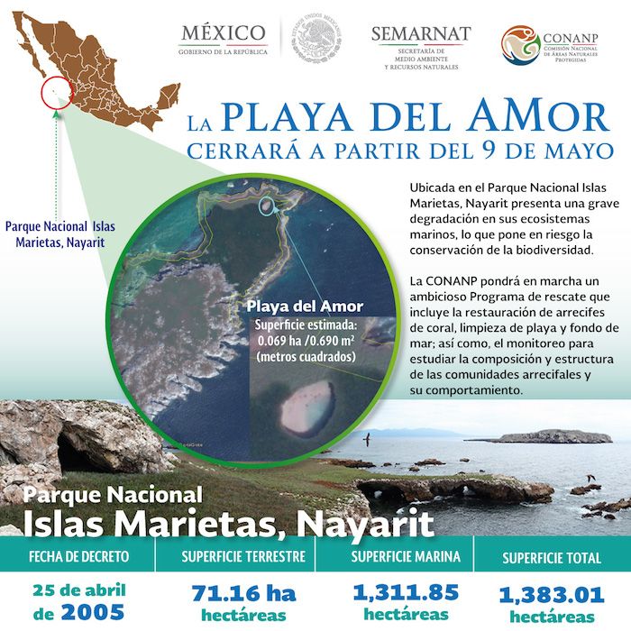 Islas Marietas cierran por exceso de turistas - islas-marietas